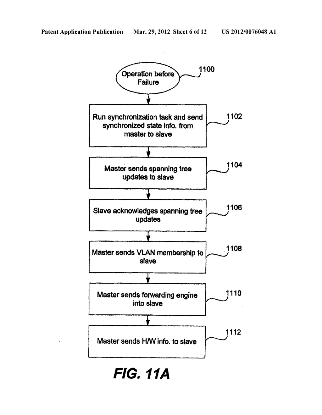 LOAD SHARING AND REDUNDANCY SCHEME - diagram, schematic, and image 07