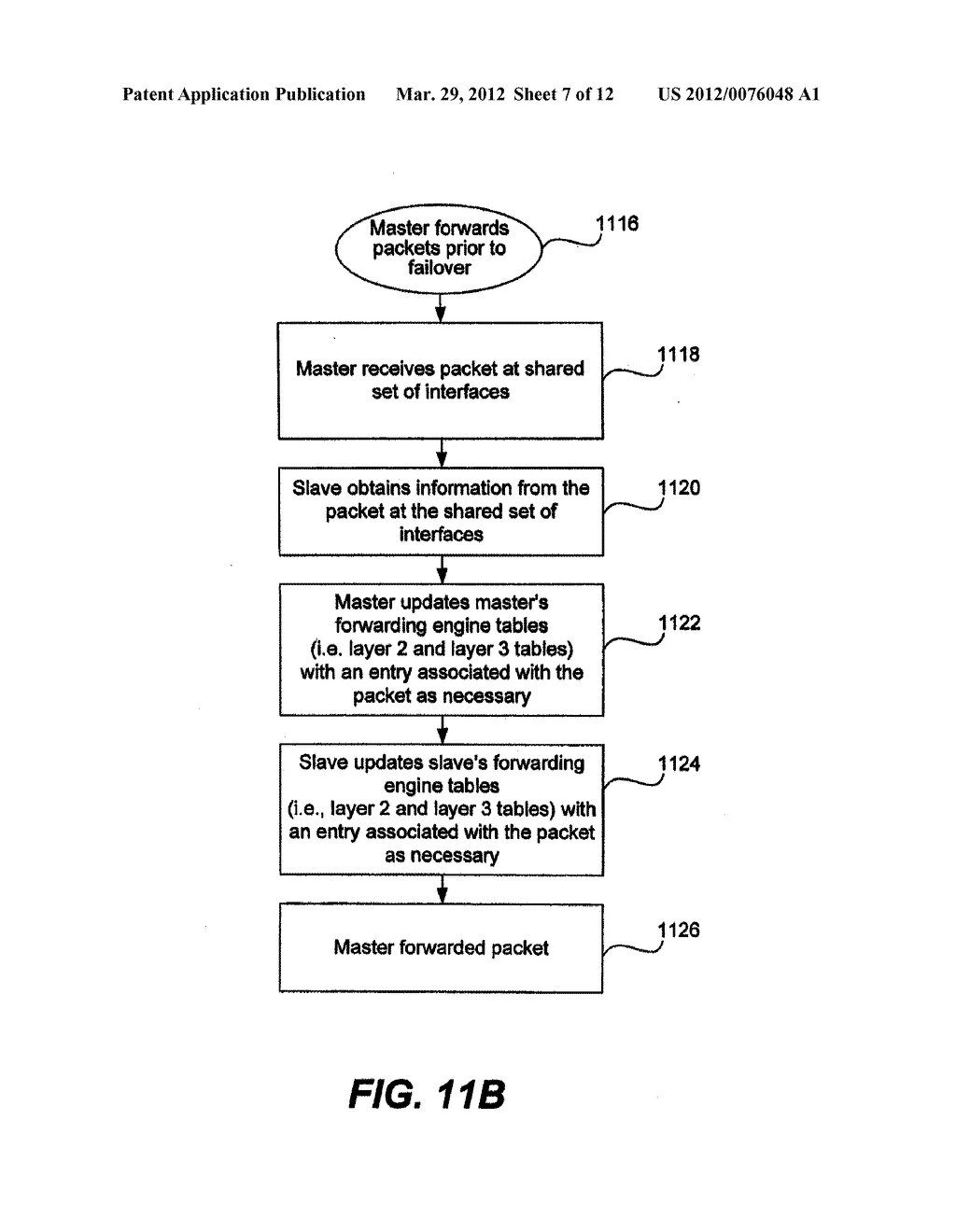 LOAD SHARING AND REDUNDANCY SCHEME - diagram, schematic, and image 08