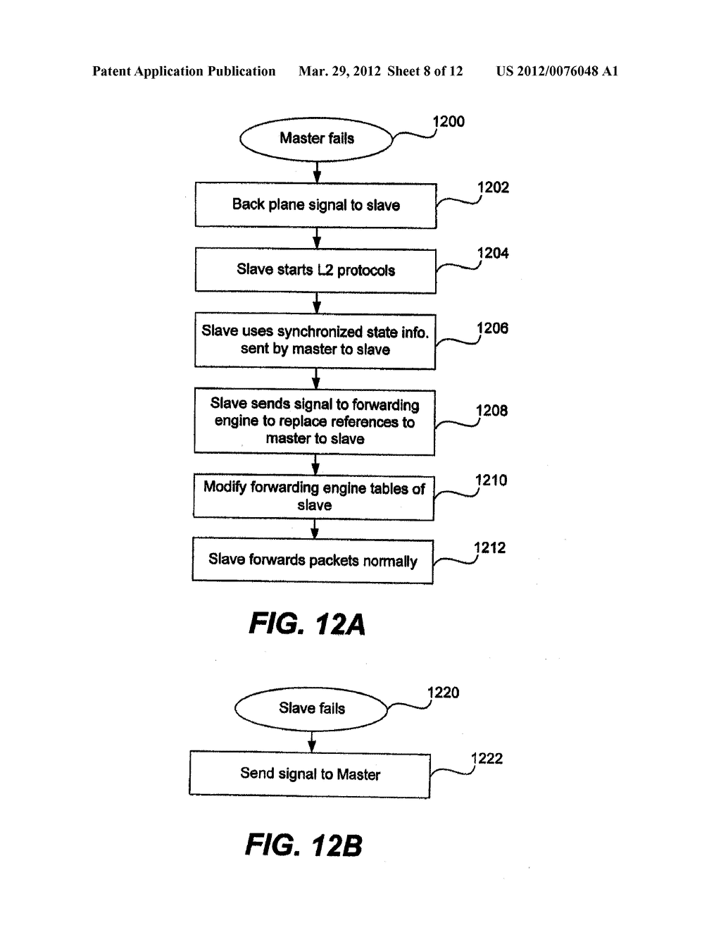 LOAD SHARING AND REDUNDANCY SCHEME - diagram, schematic, and image 09