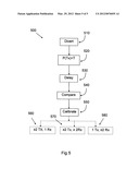 A METHOD AND A DEVICE FOR CALIBRATION diagram and image