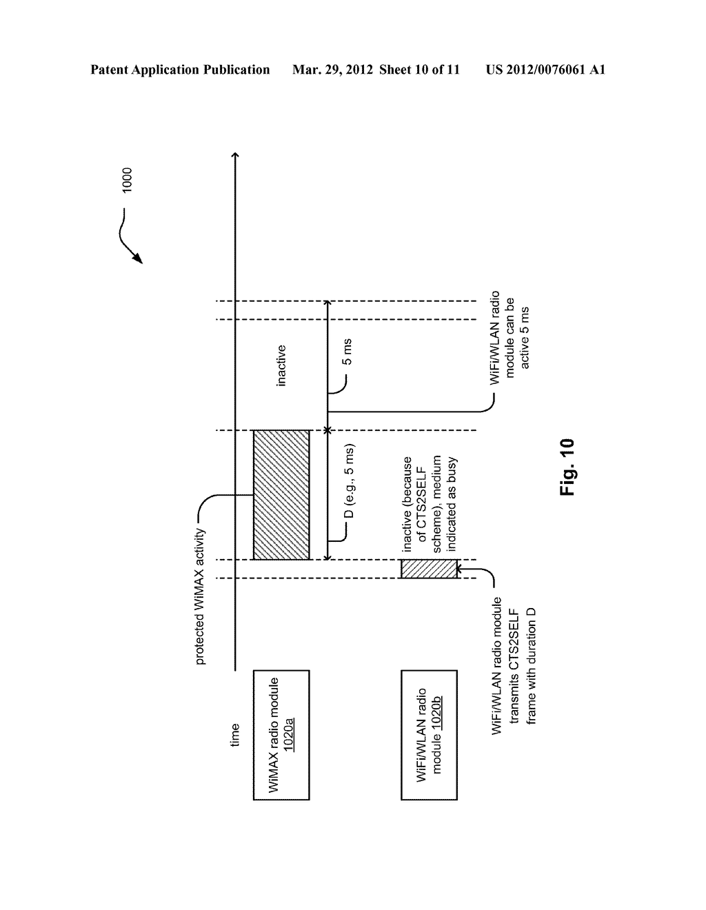 Collaborative coexistence of co-located mobile WiMAX, wireless LAN, and/or     Bluetooth radios - diagram, schematic, and image 11