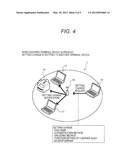 ACCESS POINT AND TERMINAL DEVICE diagram and image