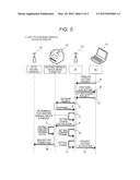 ACCESS POINT AND TERMINAL DEVICE diagram and image