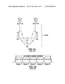 Carrier Indicator Field Usage and Configuration in Carrier Aggregation diagram and image