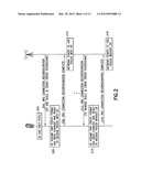 Carrier Indicator Field Usage and Configuration in Carrier Aggregation diagram and image