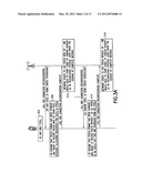 Carrier Indicator Field Usage and Configuration in Carrier Aggregation diagram and image