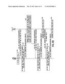 Carrier Indicator Field Usage and Configuration in Carrier Aggregation diagram and image