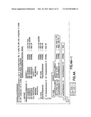 Carrier Indicator Field Usage and Configuration in Carrier Aggregation diagram and image