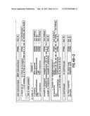 Carrier Indicator Field Usage and Configuration in Carrier Aggregation diagram and image