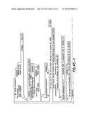 Carrier Indicator Field Usage and Configuration in Carrier Aggregation diagram and image