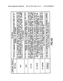 Carrier Indicator Field Usage and Configuration in Carrier Aggregation diagram and image