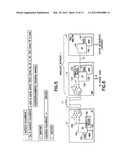 Carrier Indicator Field Usage and Configuration in Carrier Aggregation diagram and image