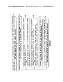 Carrier Indicator Field Usage and Configuration in Carrier Aggregation diagram and image