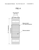 METHOD OF GENERATING REFERENCE SIGNAL IN WIRELESS COMMUNICATION SYSTEM diagram and image