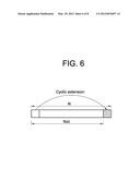 METHOD OF GENERATING REFERENCE SIGNAL IN WIRELESS COMMUNICATION SYSTEM diagram and image