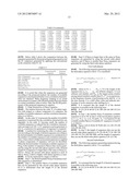 METHOD OF GENERATING REFERENCE SIGNAL IN WIRELESS COMMUNICATION SYSTEM diagram and image