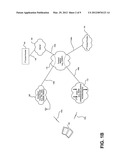 SIMULTANEOUSLY MULTI-NETWORKED HANDHELD MULTIMEDIA GATEWAYS diagram and image