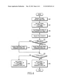 METHOD AND APPARATUS FOR UPLINK POWER CONTROL IN COMMUNICATION SYSTEM diagram and image