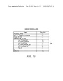 SIGNALLING FOR DIGITAL BROADCASTING SYSTEM diagram and image