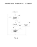 METHODS AND APPARATUS TO LIMIT TRANSMISSION OF DATA TO A LOCALIZED AREA diagram and image