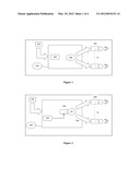 SYSTEM AND METHOD FOR PRIORITY SCHEDULING OF PLURALITY OF MESSAGE TYPES     WITH SERIALIZATION CONSTRAINTS AND DYNAMIC CLASS SWITCHING diagram and image