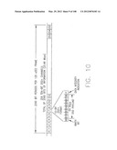 SYSTEMS AND METHOD FOR ORTHOGONAL FREQUENCY DIVISION MULTIPLEXING diagram and image