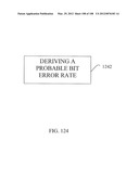 SYSTEMS AND METHOD FOR ORTHOGONAL FREQUENCY DIVISION MULTIPLEXING diagram and image