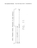 SYSTEMS AND METHOD FOR ORTHOGONAL FREQUENCY DIVISION MULTIPLEXING diagram and image