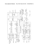 SYSTEMS AND METHOD FOR ORTHOGONAL FREQUENCY DIVISION MULTIPLEXING diagram and image