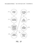 SYSTEMS AND METHOD FOR ORTHOGONAL FREQUENCY DIVISION MULTIPLEXING diagram and image