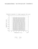 SYSTEMS AND METHOD FOR ORTHOGONAL FREQUENCY DIVISION MULTIPLEXING diagram and image