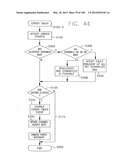 SYSTEMS AND METHOD FOR ORTHOGONAL FREQUENCY DIVISION MULTIPLEXING diagram and image