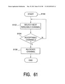 SYSTEMS AND METHOD FOR ORTHOGONAL FREQUENCY DIVISION MULTIPLEXING diagram and image