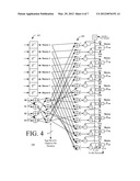 EFFICIENT HIGH PERFORMANCE DEMODULATION OF LOW BT VALUE GAUSSIAN MINIMUM     SHIFT KEYING INCORPORATING TURBO EQUALIZATION diagram and image