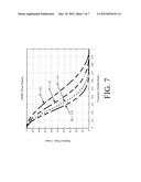 EFFICIENT HIGH PERFORMANCE DEMODULATION OF LOW BT VALUE GAUSSIAN MINIMUM     SHIFT KEYING INCORPORATING TURBO EQUALIZATION diagram and image