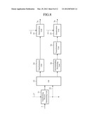 VIDEO ENCODING DEVICE, VIDEO DECODING DEVICE, VIDEO ENCODING METHOD, AND     VIDEO DECODING METHOD diagram and image