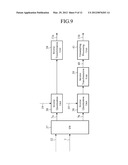 VIDEO ENCODING DEVICE, VIDEO DECODING DEVICE, VIDEO ENCODING METHOD, AND     VIDEO DECODING METHOD diagram and image