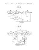 VIDEO ENCODING DEVICE, VIDEO DECODING DEVICE, VIDEO ENCODING METHOD, AND     VIDEO DECODING METHOD diagram and image
