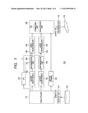 TRANSCODING DEVICE, TRANSCODING METHOD AND PROGRAM THEREOF diagram and image