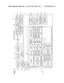 COMMUNICATION DEVICE diagram and image