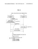 COMMUNICATION DEVICE diagram and image