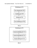 METHOD, APPARATUS AND SYSTEM FOR TRANSMITTING INFORMATION BITS diagram and image