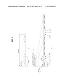 METHOD AND APPARATUS FOR EFFICIENT FEEDBACK IN A WIRELESS COMMUNICATION     SYSTEM SUPPORTING MULTIPLE ANTENNA diagram and image