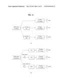 METHOD AND APPARATUS FOR EFFICIENT FEEDBACK IN A WIRELESS COMMUNICATION     SYSTEM SUPPORTING MULTIPLE ANTENNA diagram and image