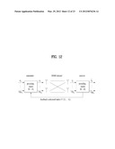 METHOD AND APPARATUS FOR EFFICIENT FEEDBACK IN A WIRELESS COMMUNICATION     SYSTEM SUPPORTING MULTIPLE ANTENNA diagram and image