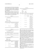 METHOD AND APPARATUS FOR EFFICIENT FEEDBACK IN A WIRELESS COMMUNICATION     SYSTEM SUPPORTING MULTIPLE ANTENNA diagram and image