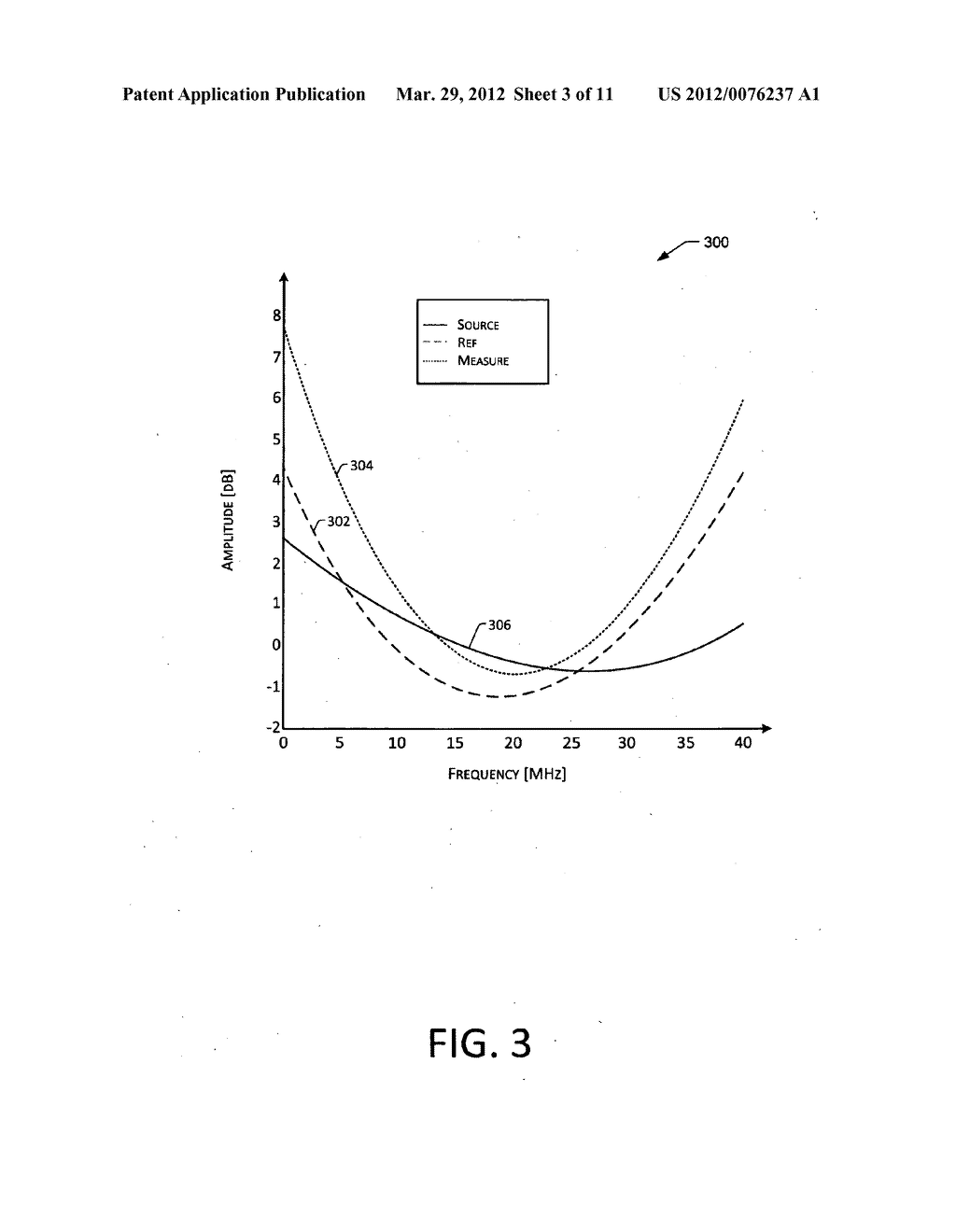 Close-loop power amplifier pre-distortion correction - diagram, schematic, and image 04