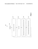 FREQUENCY SELECTIVE TRANSMIT SIGNAL WEIGHTING FOR MULTIPLE ANTENNA     COMMUNICATION SYSTEMS diagram and image