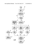 Method And Apparatus For Scanning Objects In Transit diagram and image