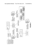 Predictive Customer Service Environment diagram and image